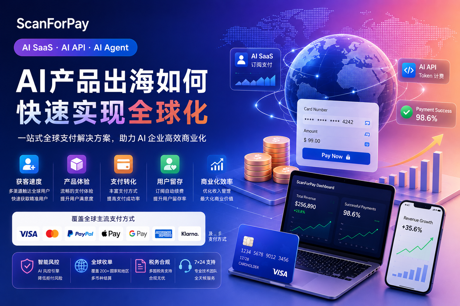 AI 產品出海如何快速實現全球商業化？ScanForPay 提供一站式支付解決方案