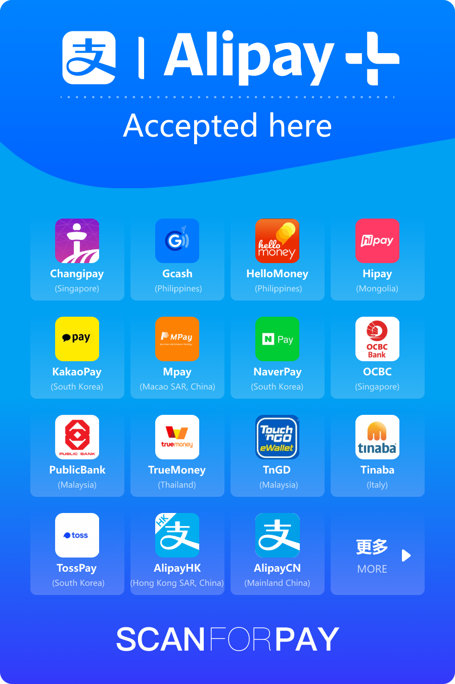 微信二維碼
